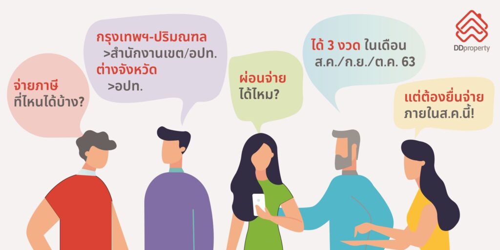 ไขข้อข้องใจ “ภาษีที่ดิน” จ่ายเท่าไหร่ จ่ายที่ไหน และใครได้ประโยชน์?