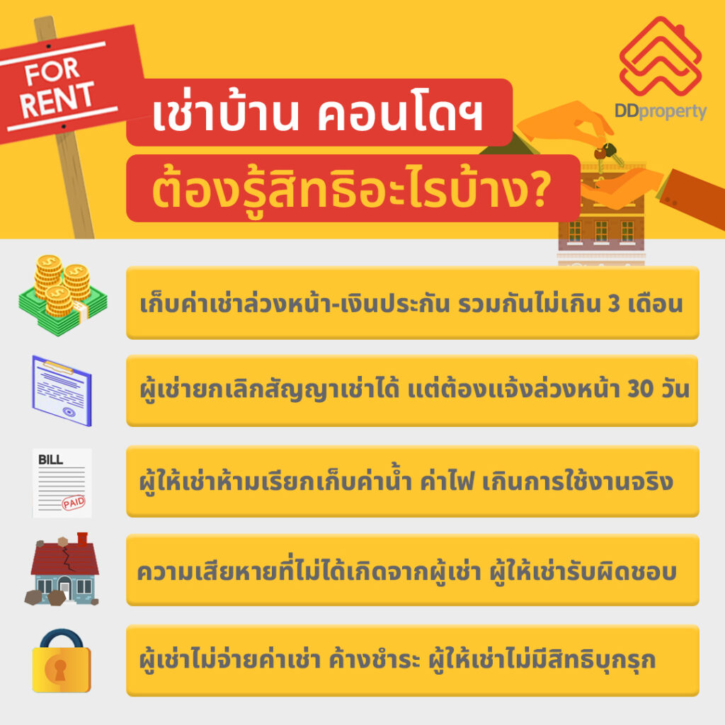 เช่าบ้าน_DDproperty_Things to Think About Before Renting