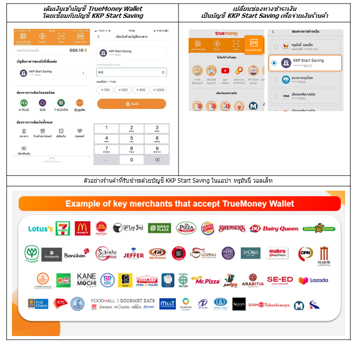 KKP Start Saving_ทรูมันนี่_full