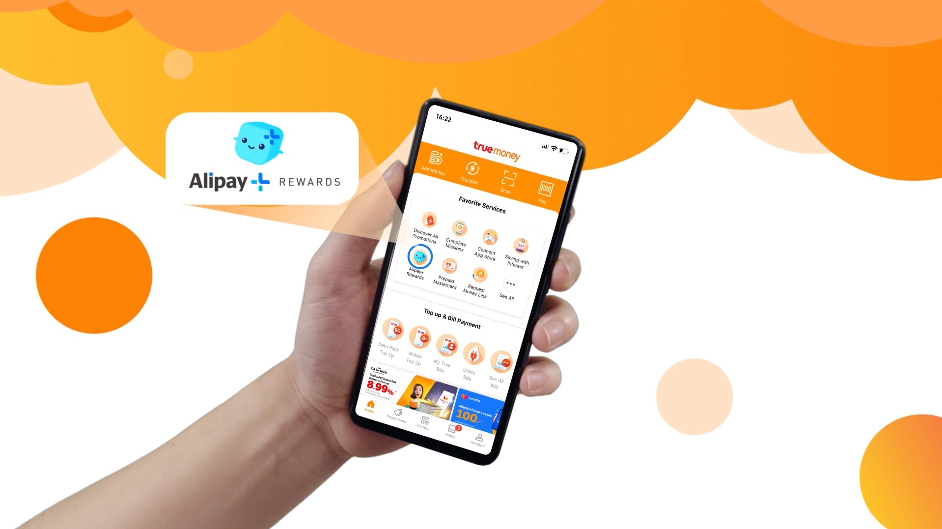 Alipay+ RewardsTrueMoney