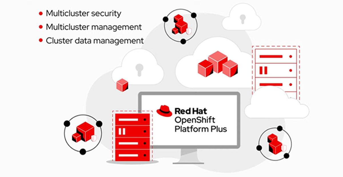 Red Hat เปิดตัว OpenShift Platform Plus เวอร์ชันล่าสุด เพื่อบริหารจัดการการทำงานบนไฮบริดคลาวด์ให้สอดคล้องกันมากขึ้น