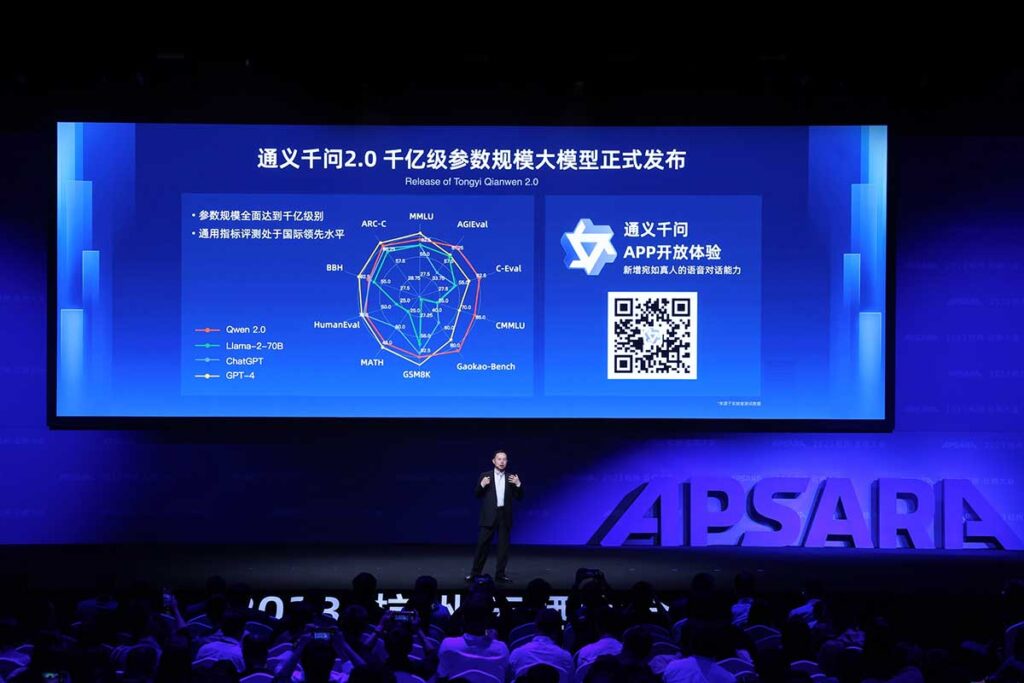 อาลีบาบา คลาวด์ เปิดตัว Tongyi Qianwen 2.0 และโมเดลเฉพาะทางสำหรับธุรกิจต่าง ๆ เพื่อสนับสนุนลูกค้าให้เก็บเกี่ยวคุณประโยชน์จาก Generative AI