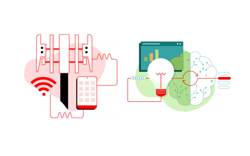 How the telco ecosystem can make a more meaningful, measurable impact on sustainability