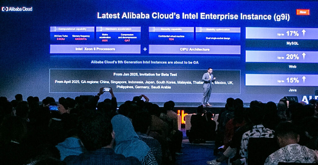 Alibaba Cloud Announced the Latest AI Models, Tools and Infrastructure Available to Drive More Efficient Global AI Community