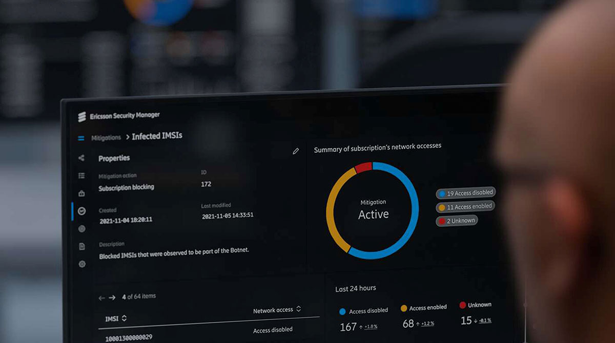 DNB and Ericsson deploy scam message detection for enhanced protection in Malaysia