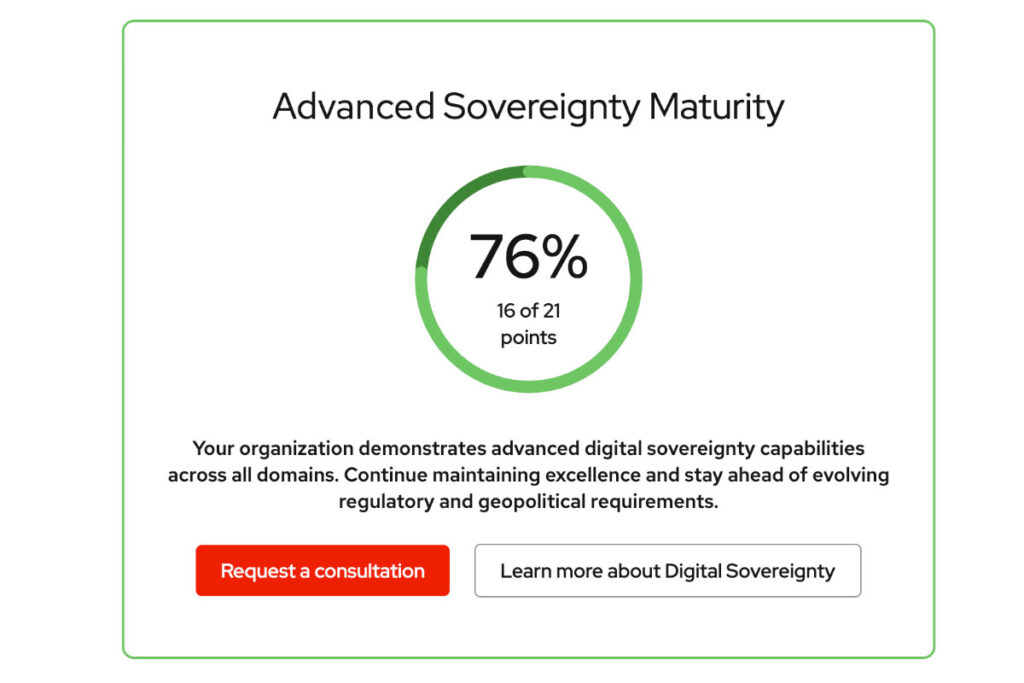 How sovereign is your strategy? Introducing the Red Hat Sovereignty Readiness Assessment tool