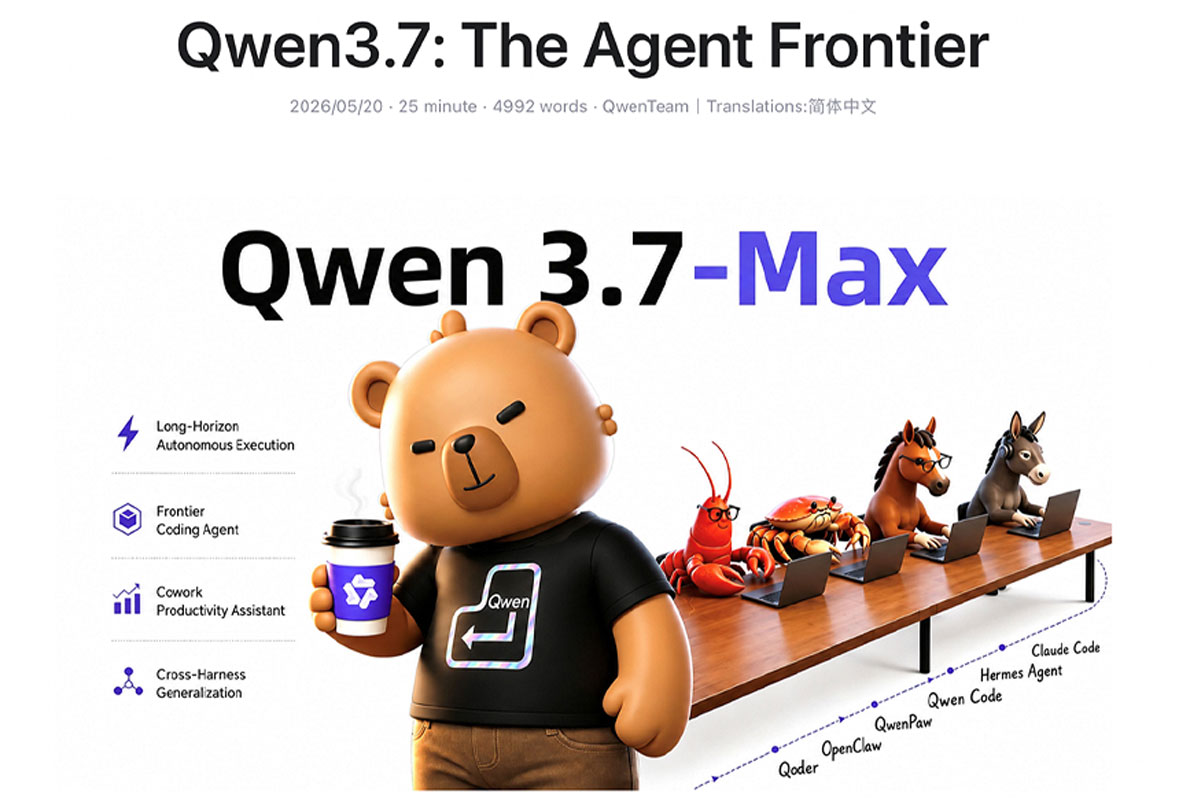อาลีบาบา อัปเกรดใหญ่ AI Full-Stack ปูทางสู่ยุค Agentic เต็มตัว